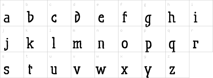 Lowercase characters