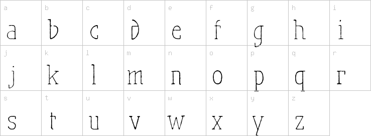 Lowercase characters