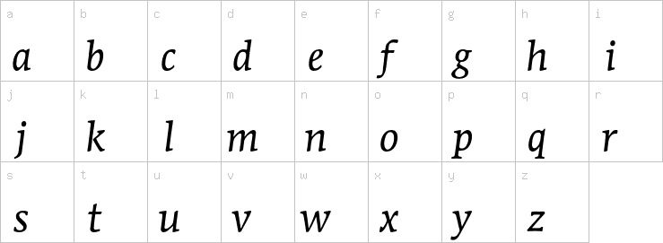 Lowercase characters