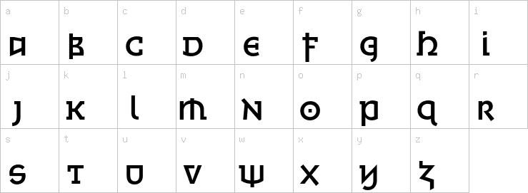 Lowercase characters