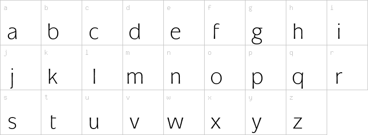 Lowercase characters