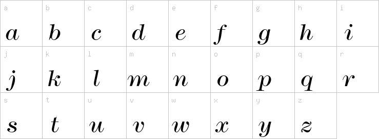 Lowercase characters