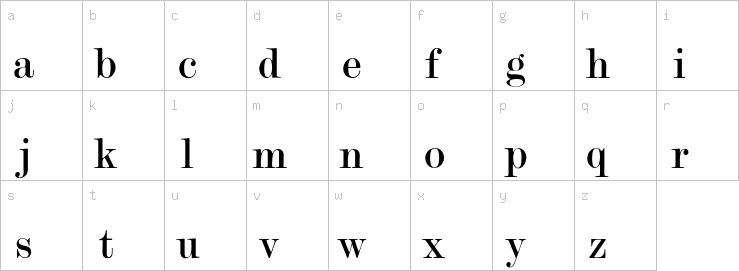 Lowercase characters