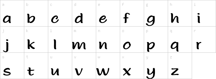 Lowercase characters