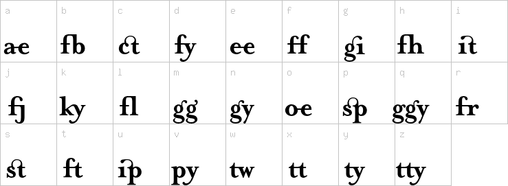 Lowercase characters