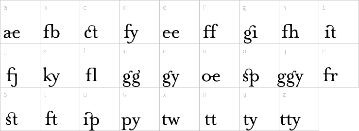 Lowercase characters