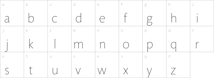 Lowercase characters