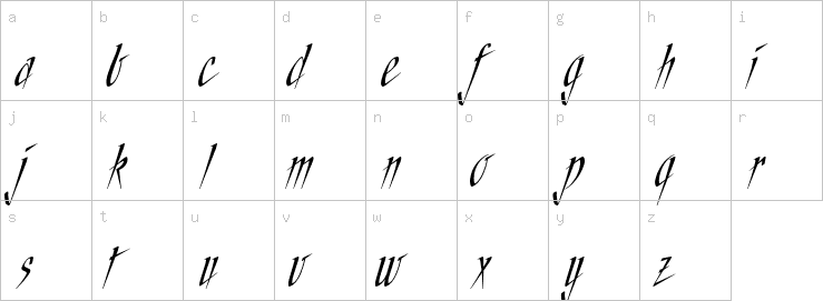 Lowercase characters