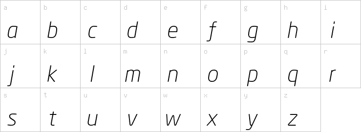 Lowercase characters