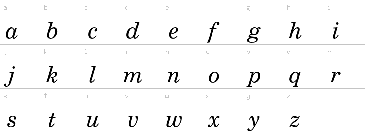 Lowercase characters