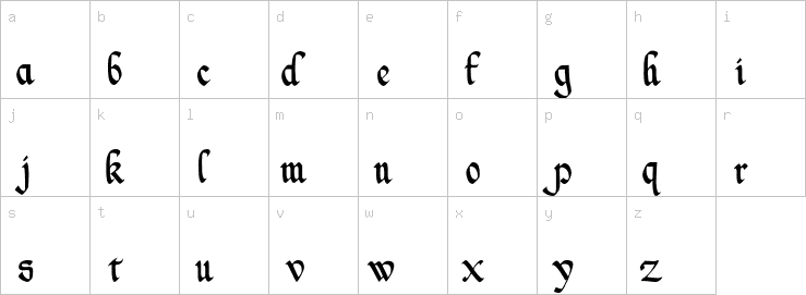 Lowercase characters