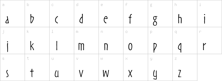 Lowercase characters