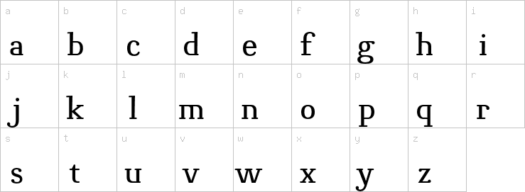 Lowercase characters