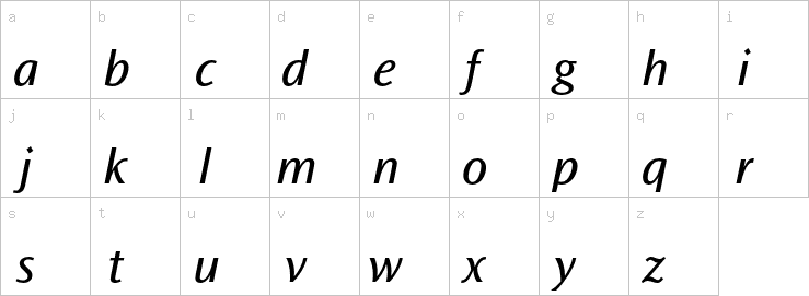 Lowercase characters