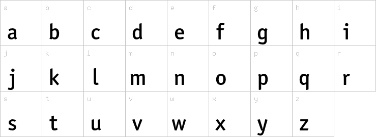 Lowercase characters