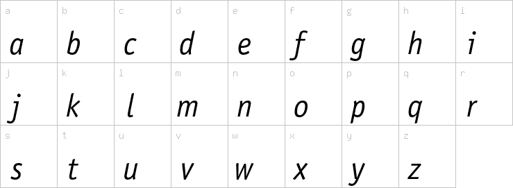 Lowercase characters