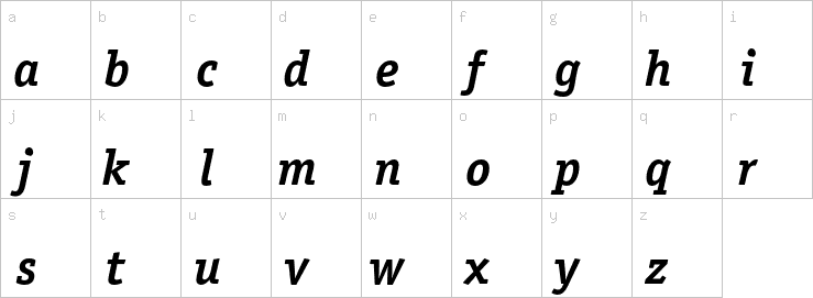 Lowercase characters