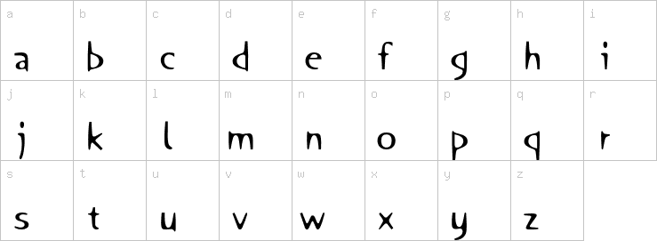 Lowercase characters