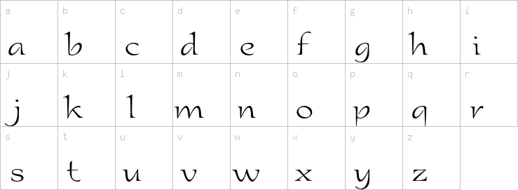 Lowercase characters