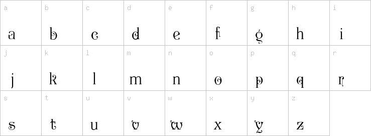 Lowercase characters