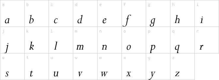 Lowercase characters