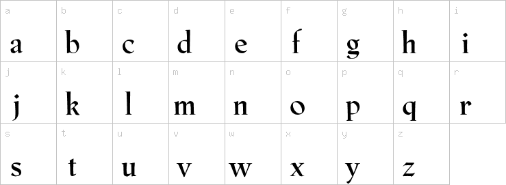 Lowercase characters