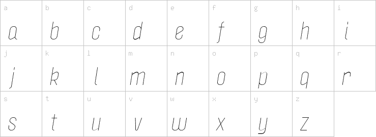 Lowercase characters