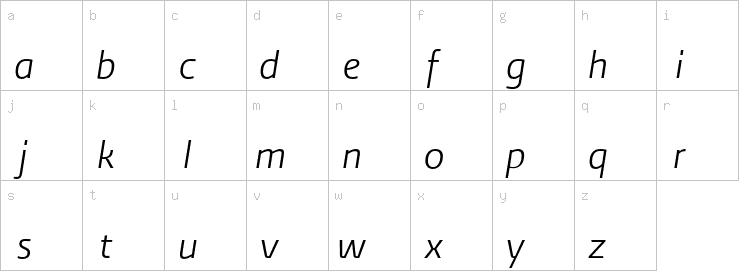 Lowercase characters