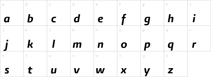 Lowercase characters