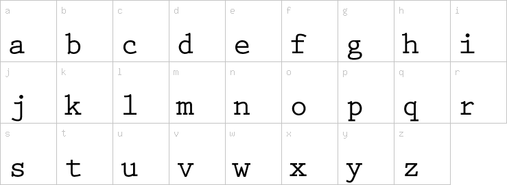 Lowercase characters