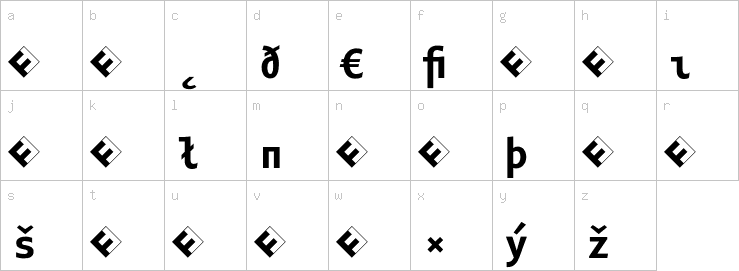 Lowercase characters