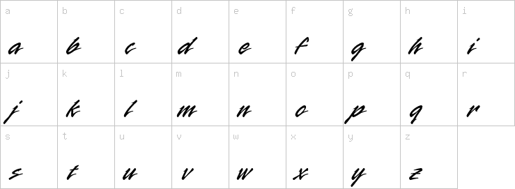 Lowercase characters