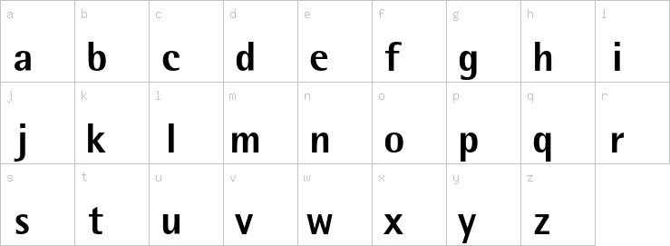 Lowercase characters