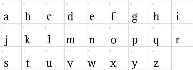 Lowercase characters