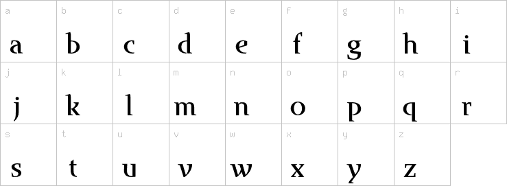 Lowercase characters