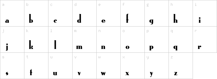 Lowercase characters