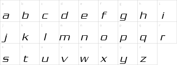 Lowercase characters