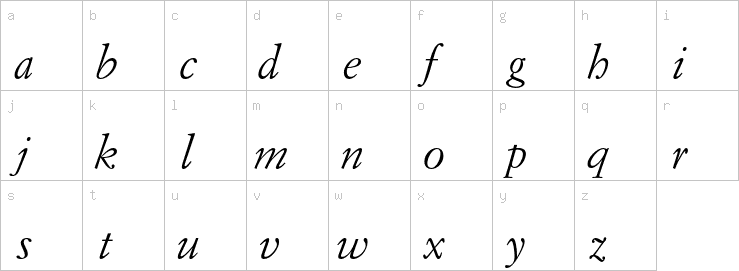 Lowercase characters