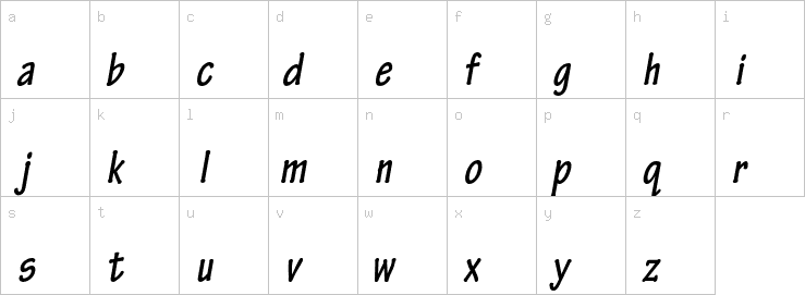 Lowercase characters