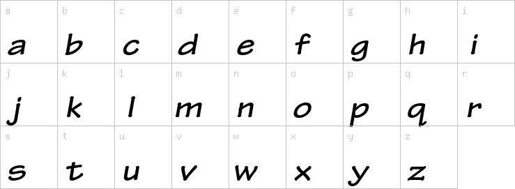 Lowercase characters