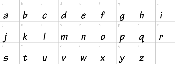 Lowercase characters