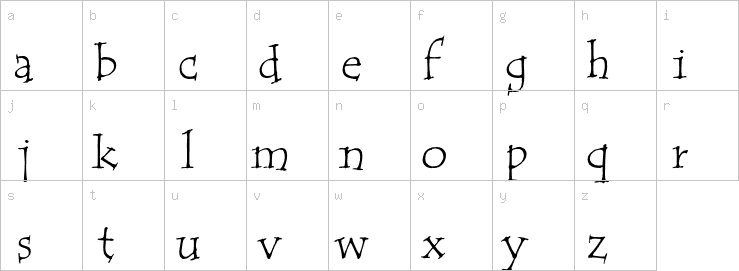 Lowercase characters