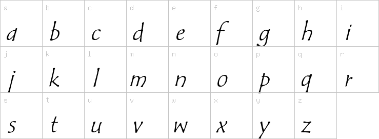 Lowercase characters