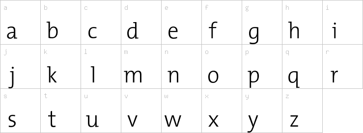 Lowercase characters