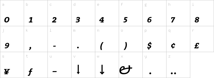 Lowercase characters