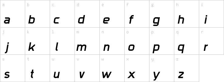 Lowercase characters