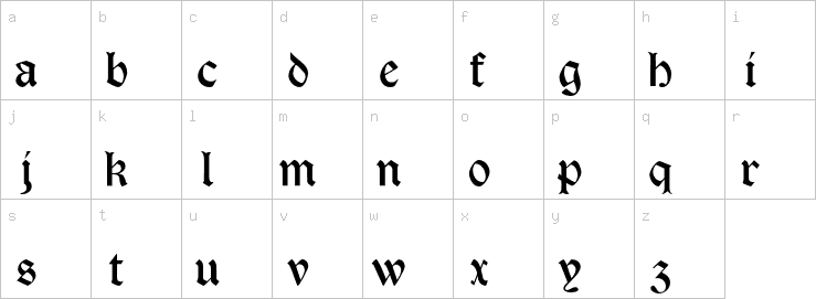 Lowercase characters