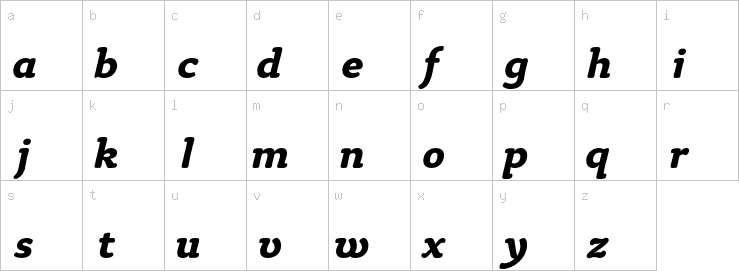 Lowercase characters