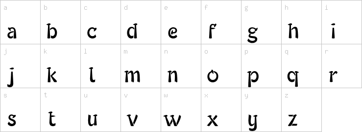 Lowercase characters