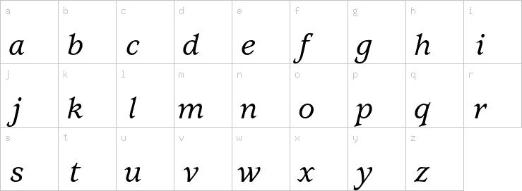 Lowercase characters